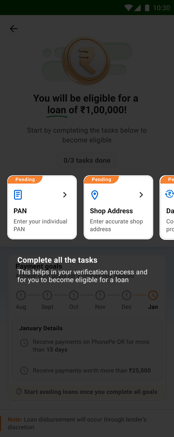 Complete all the tasks — coachmark explaining task requirements
