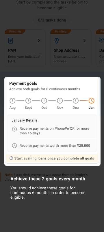 Achieve these 2 goals every month — payment goals tooltip